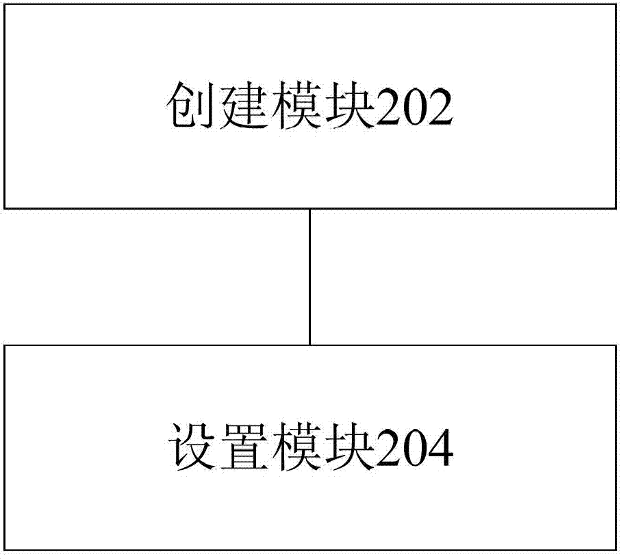 Method and device for processing application shortcut