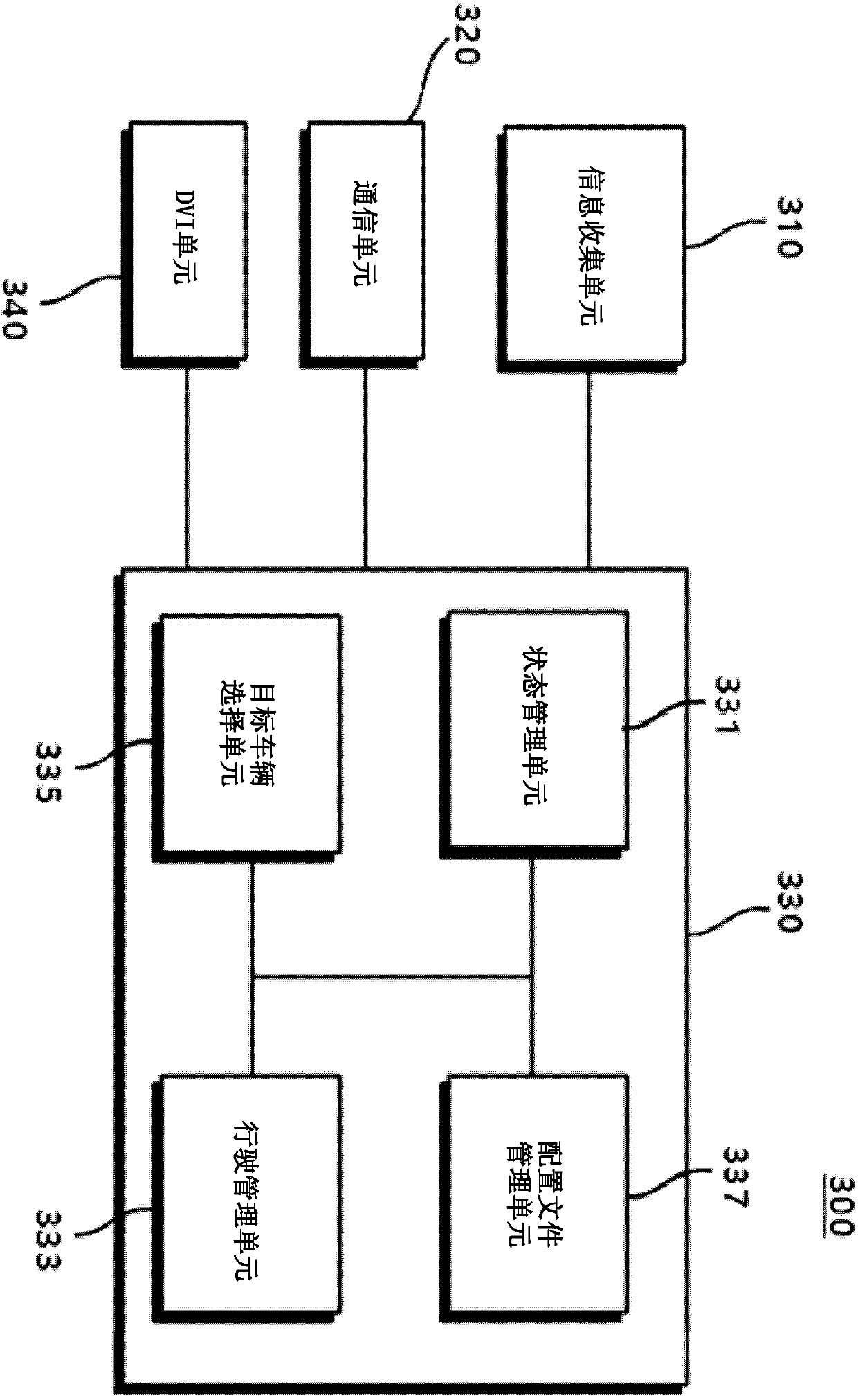 Vehicle and method for controlling distance between traveling vehicles