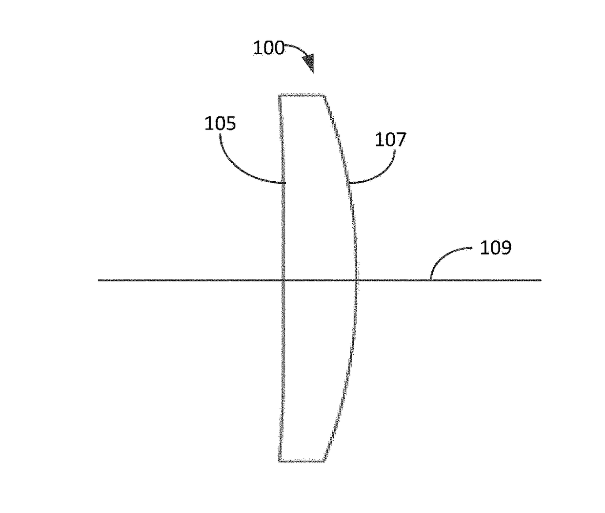 Intraocular lenses that improve peripheral vision