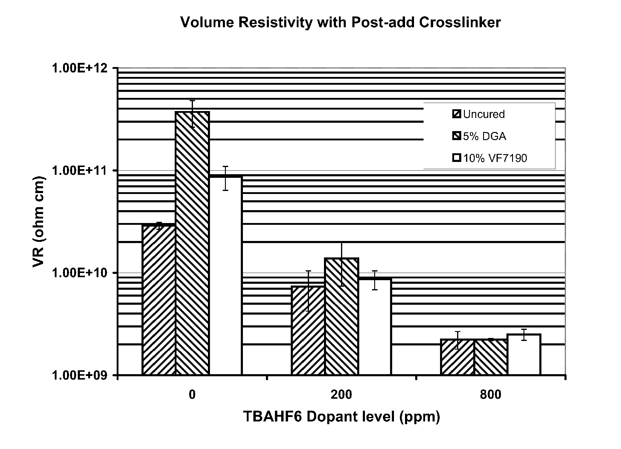 Electro-optic displays, and materials for use therein