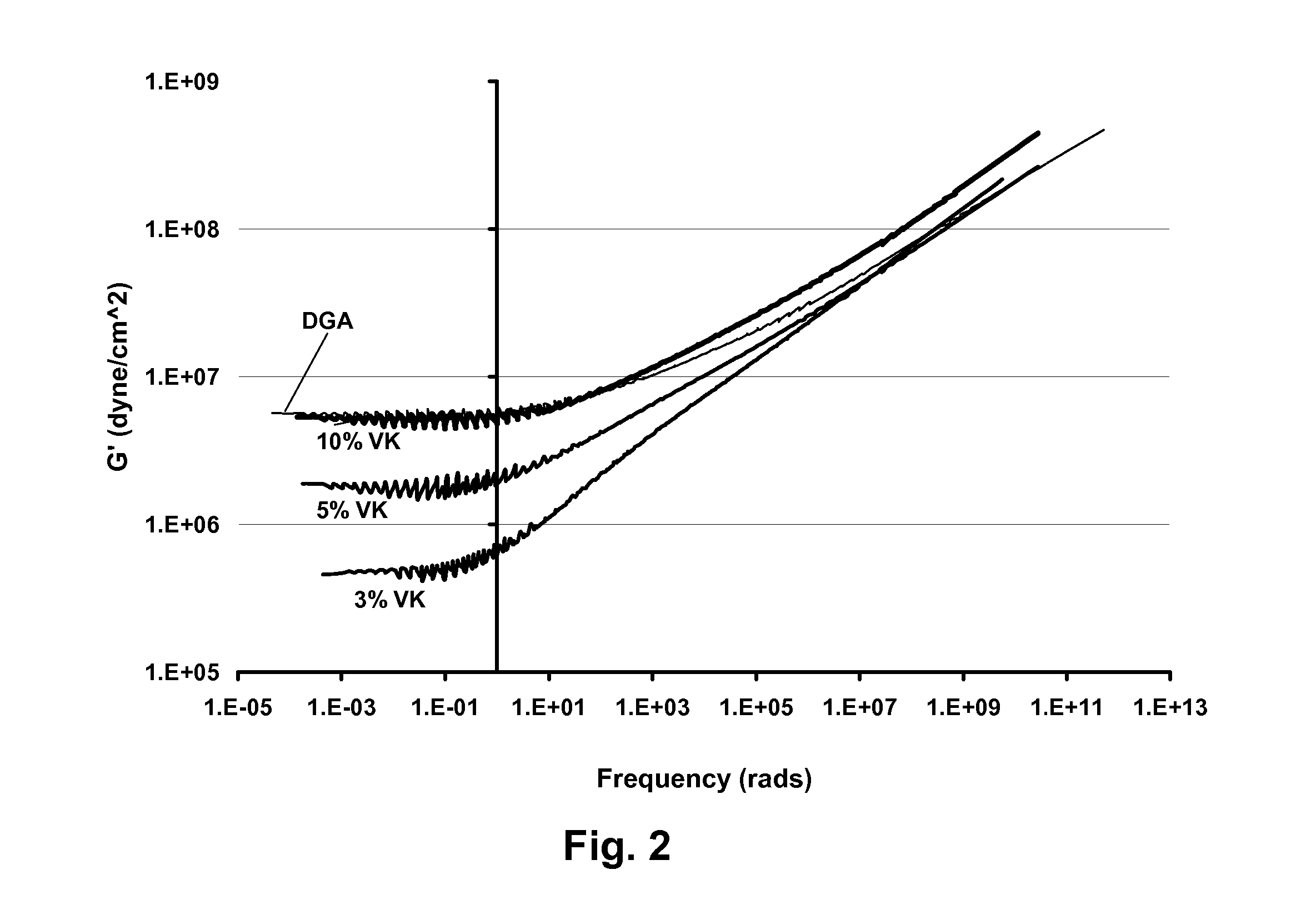 Electro-optic displays, and materials for use therein