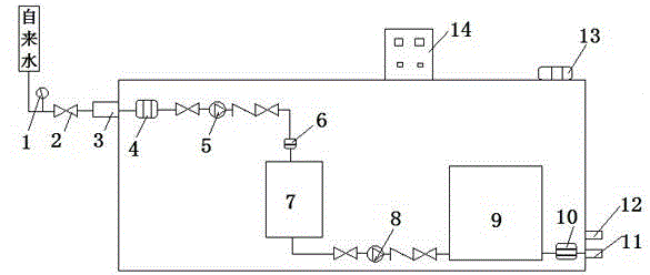 Water purifier for purification treatment of running water