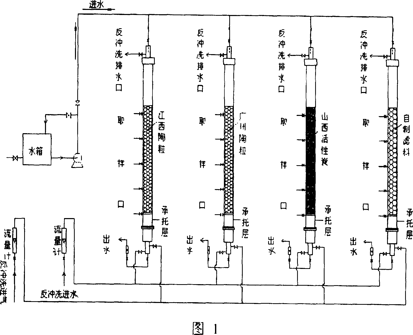 Filtering material used for water-treatment made from waste mud and its prodn. method