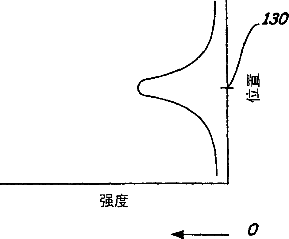 Semiconductor wafer carrier mapping sensor