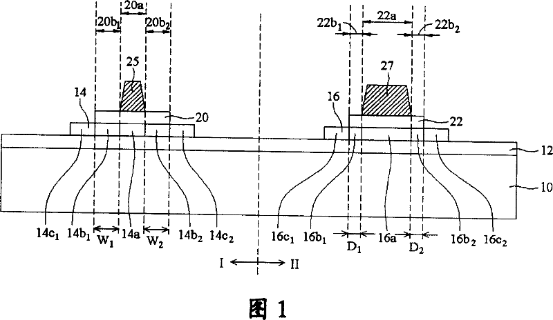 Thin film transistor and its manufacturing method