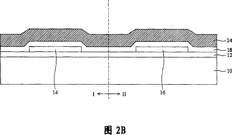 Thin film transistor and its manufacturing method