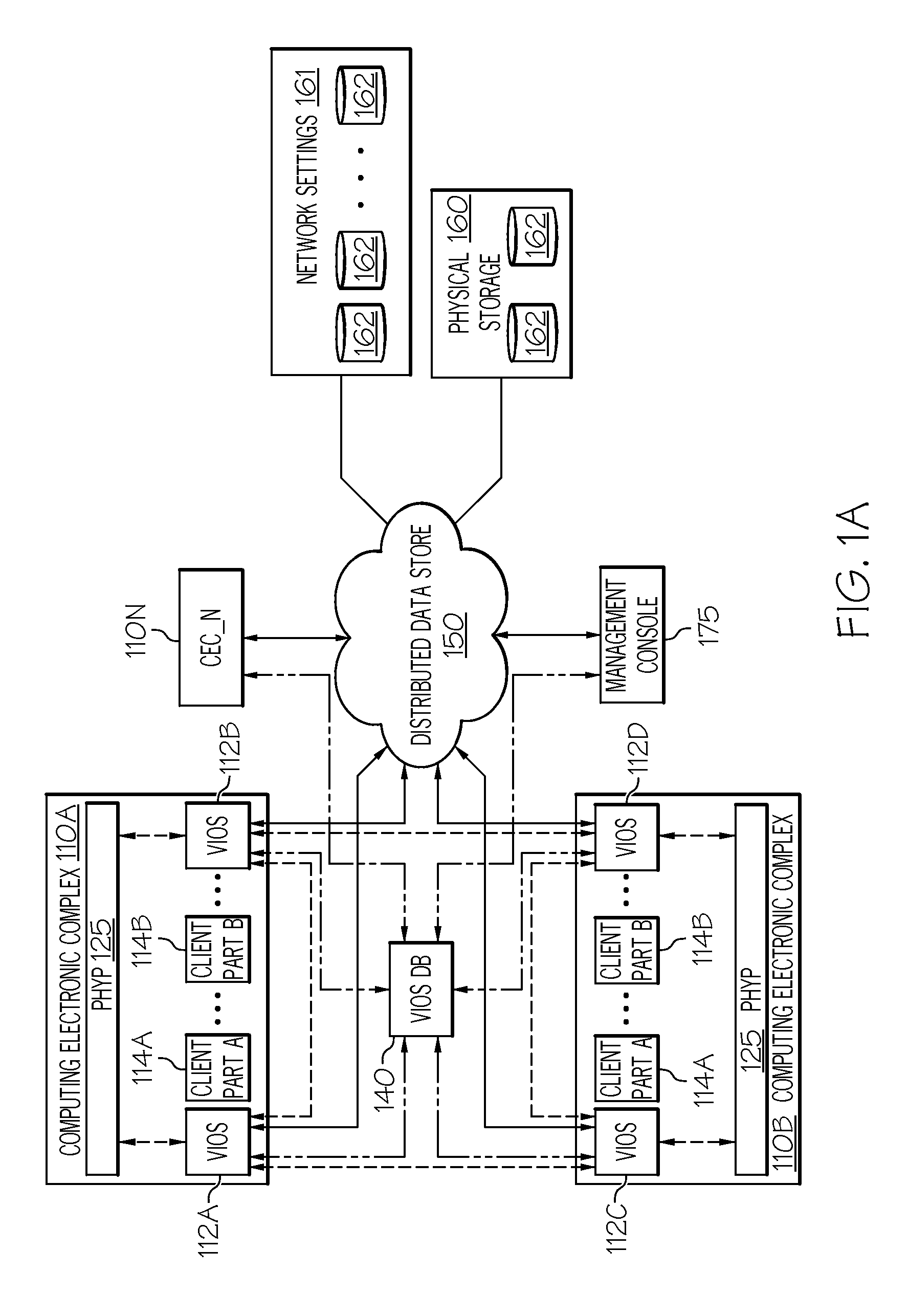 Multiple Node/Virtual Input/Output (I/O) Server (VIOS) Failure Recovery in Clustered Partition Mobility