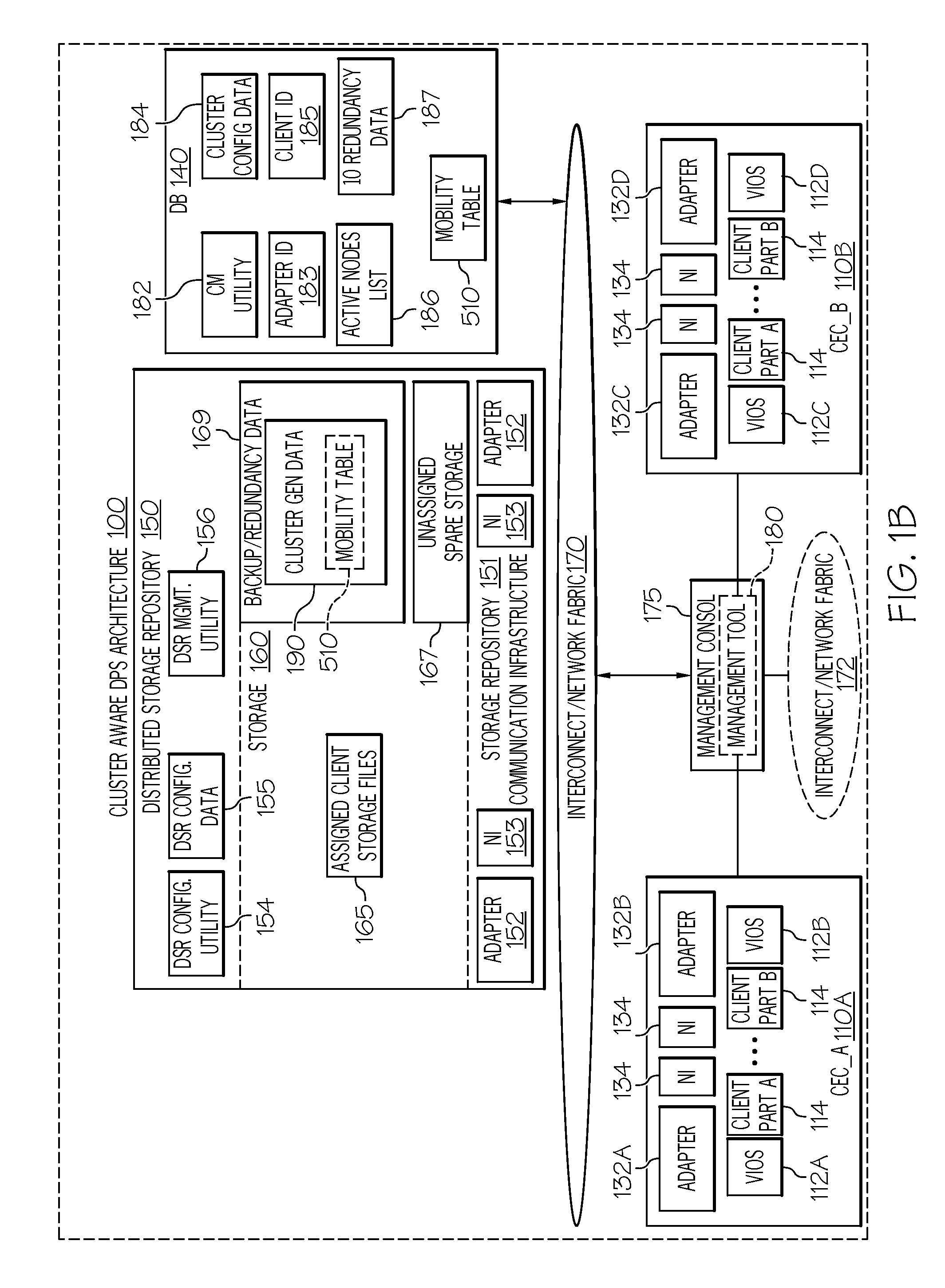 Multiple Node/Virtual Input/Output (I/O) Server (VIOS) Failure Recovery in Clustered Partition Mobility