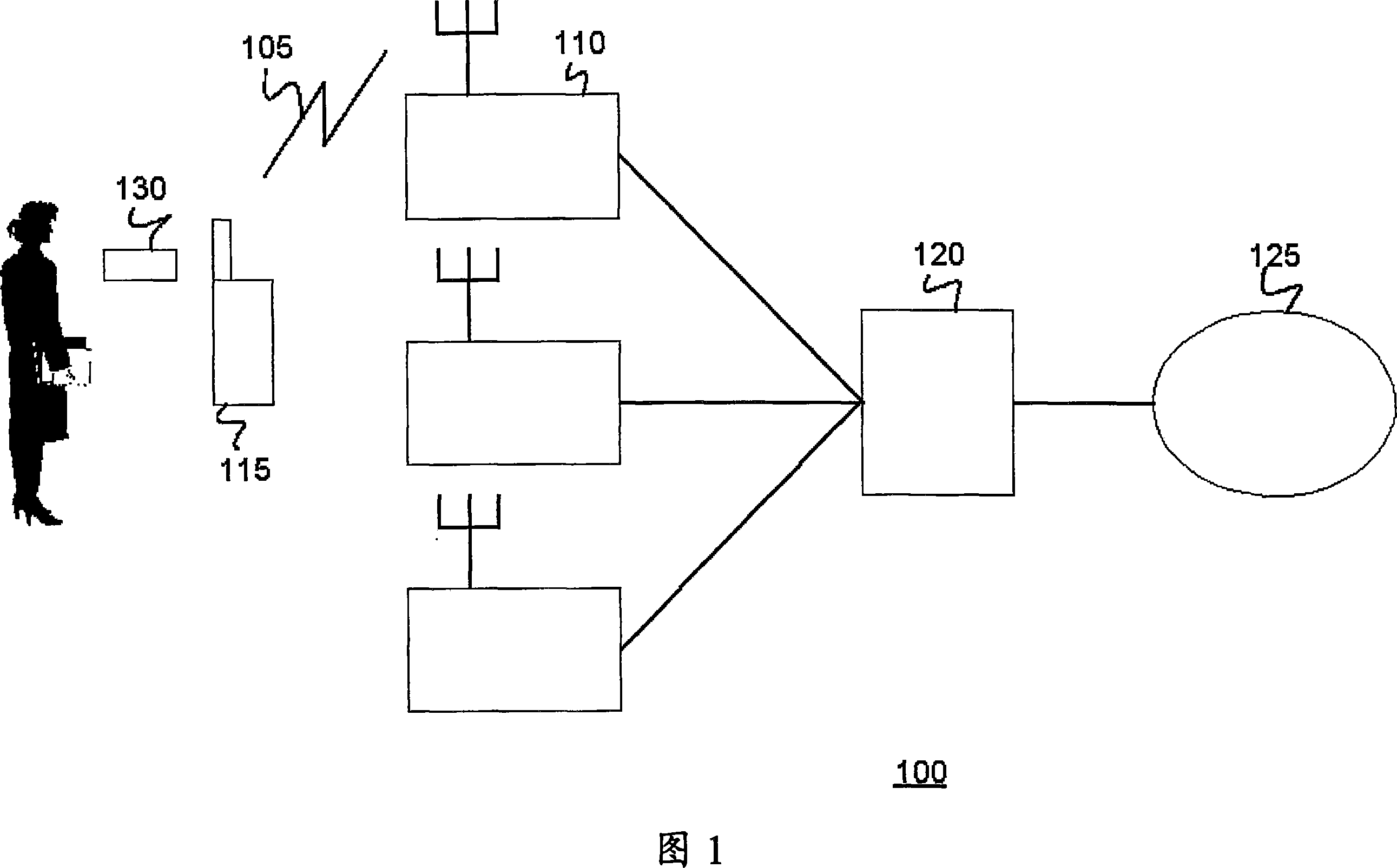 A radio transmitter and a method of operating a radio transmitter