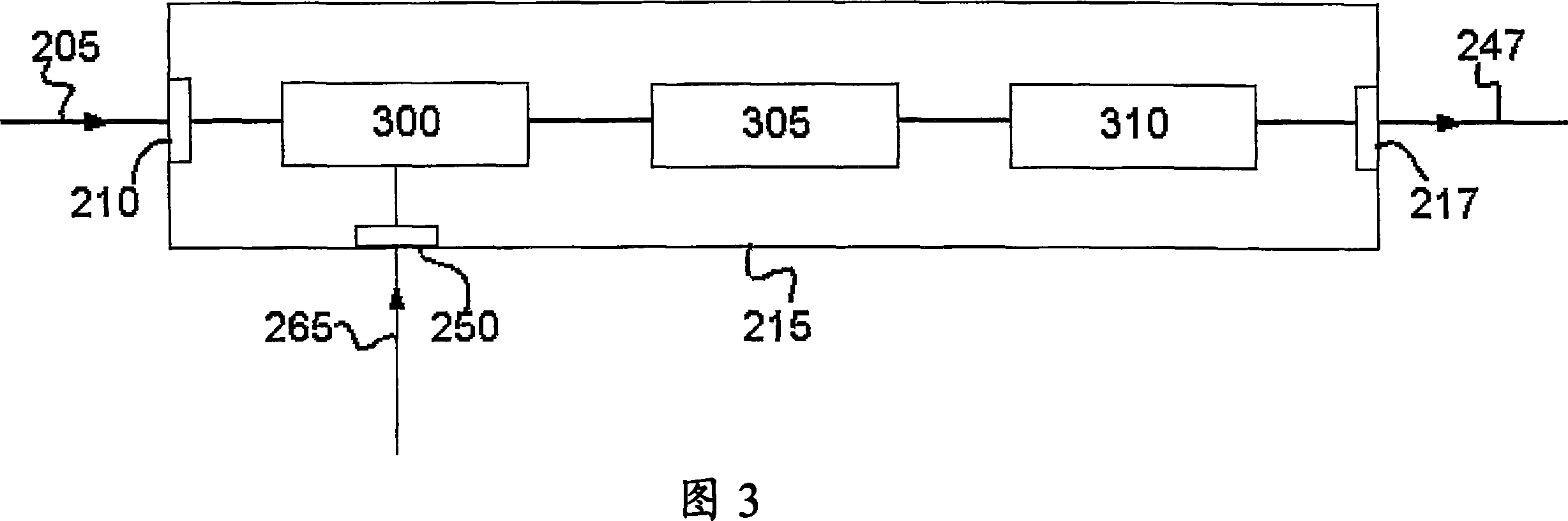 A radio transmitter and a method of operating a radio transmitter