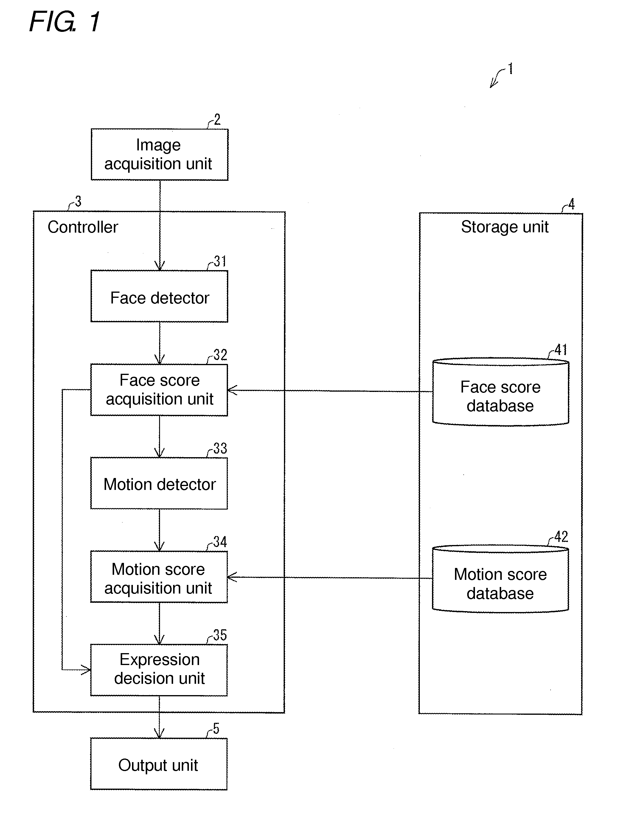 Expression estimation device, control method, control program, and recording medium