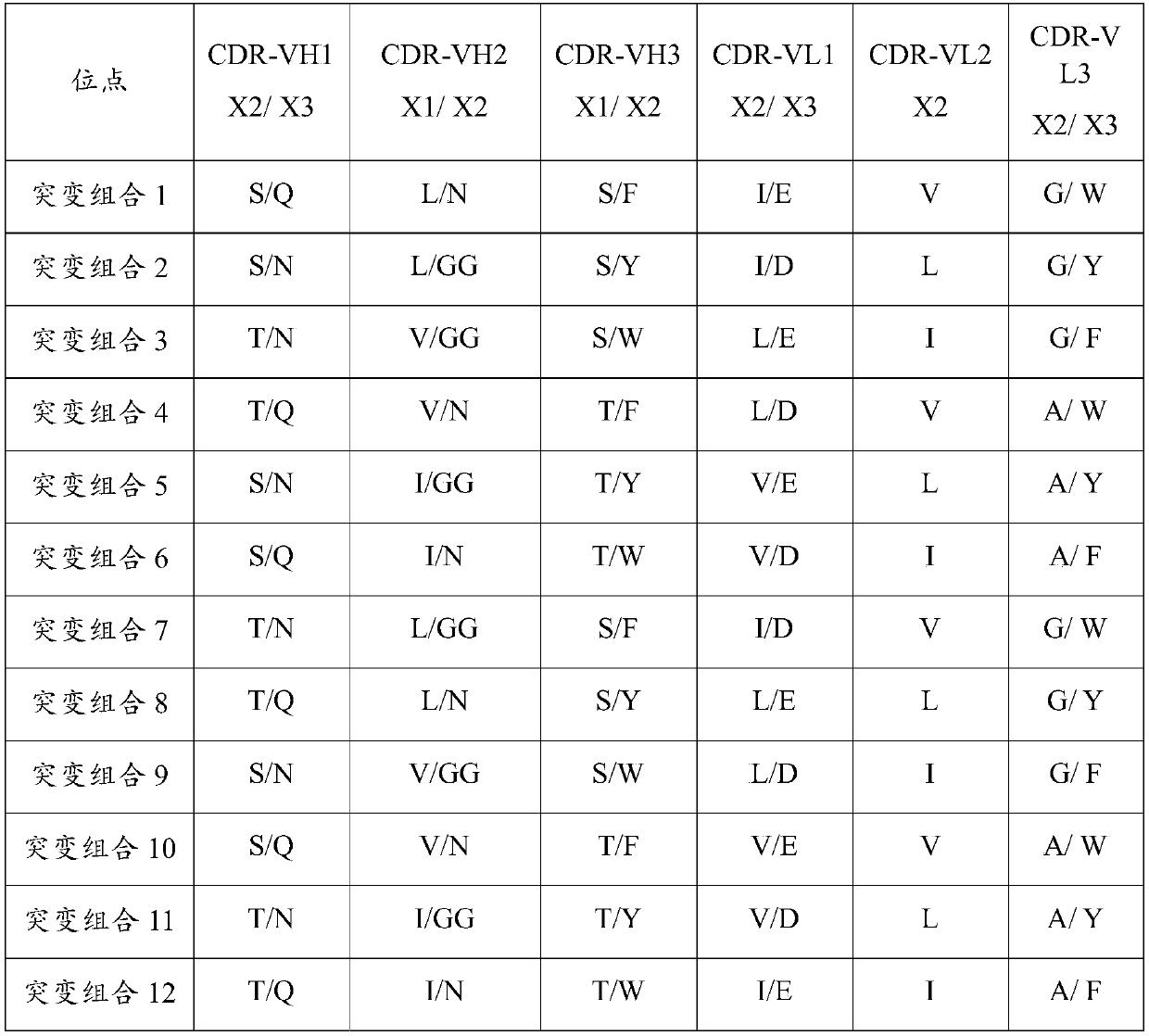 Anti-human cardiac troponin I antibody and applications thereof