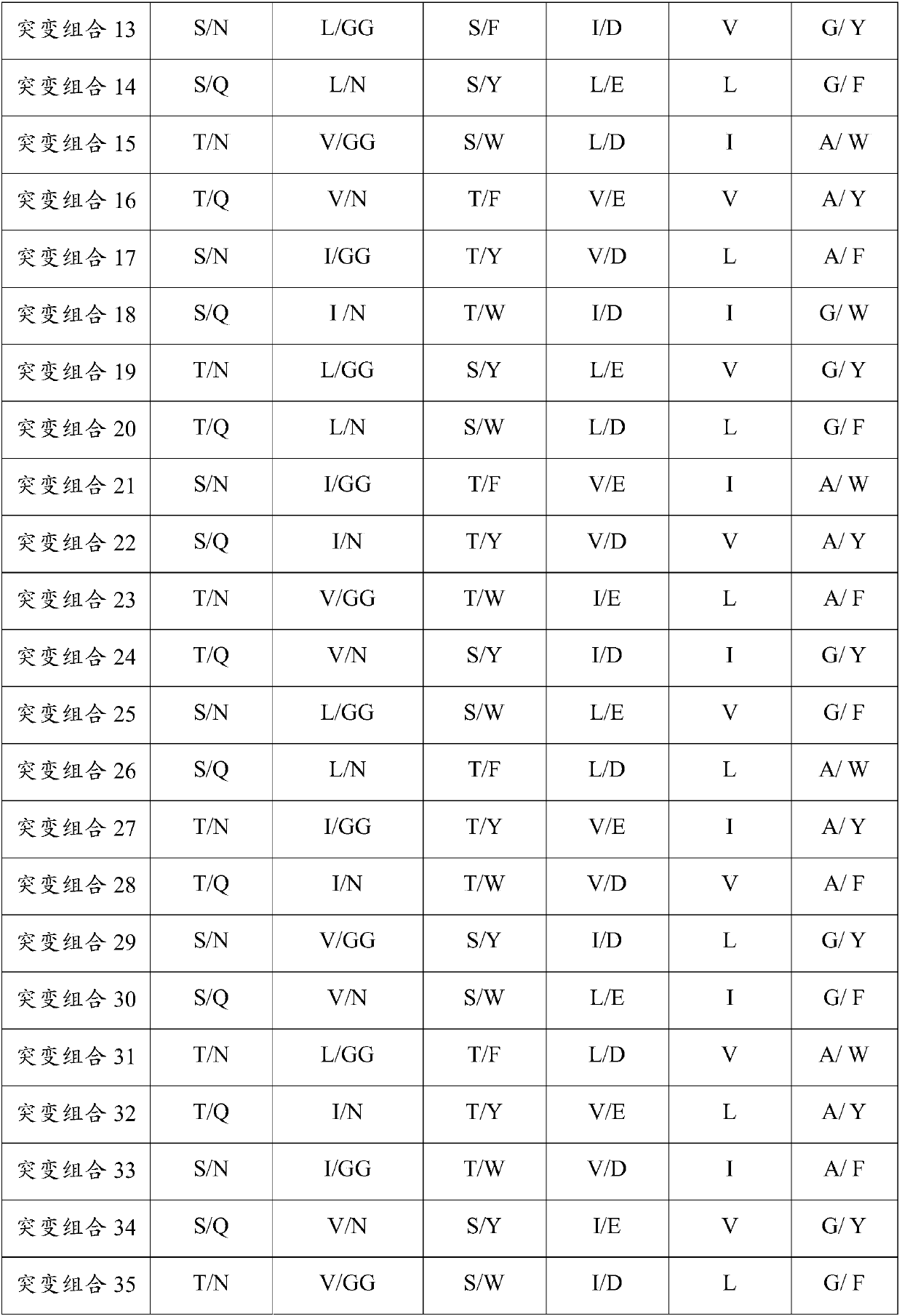 Anti-human cardiac troponin I antibody and applications thereof