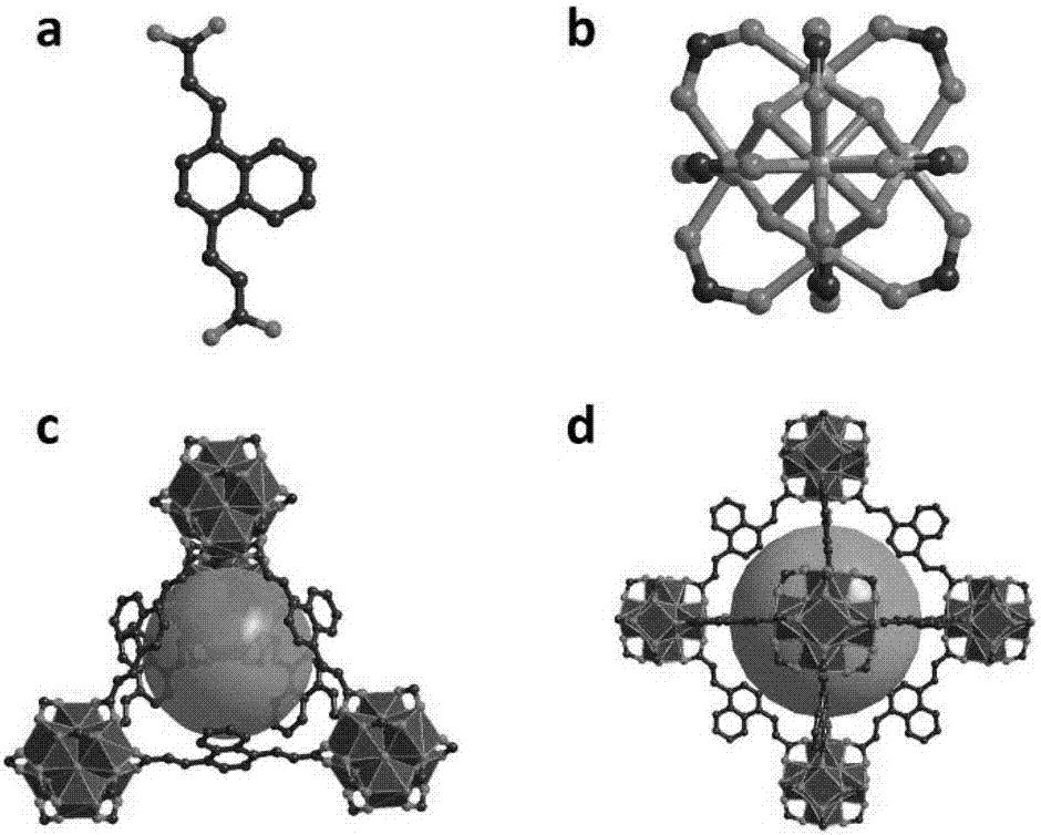 High-stability nanoscale zirconium-based metal organic framework material and preparation method and application thereof