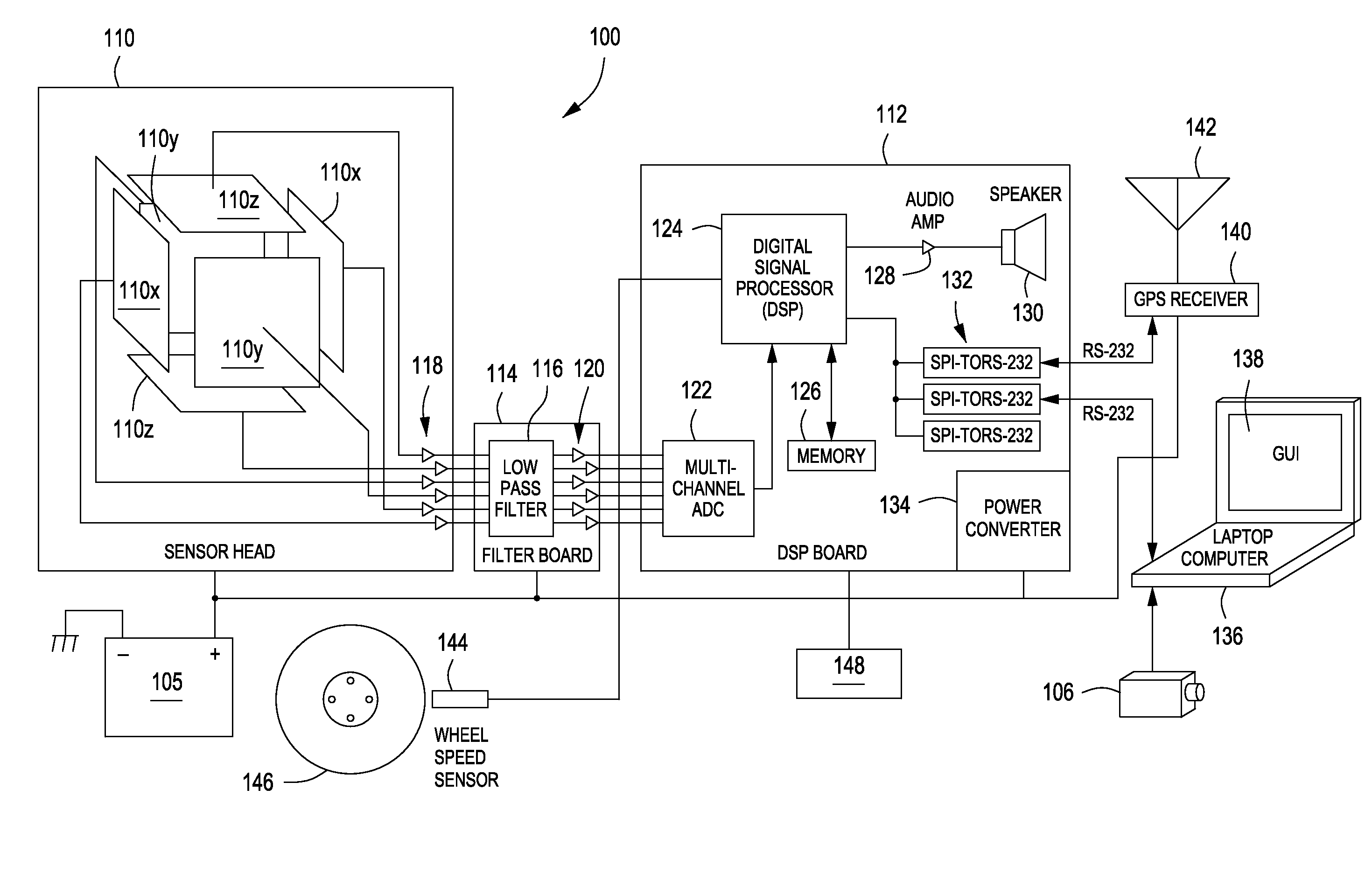 Apparatus and method for monitoring and controlling detection of stray voltage anomalies