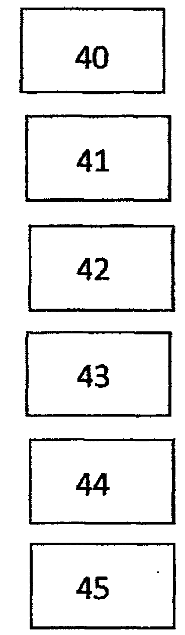 Method and system for producing coated steel parts