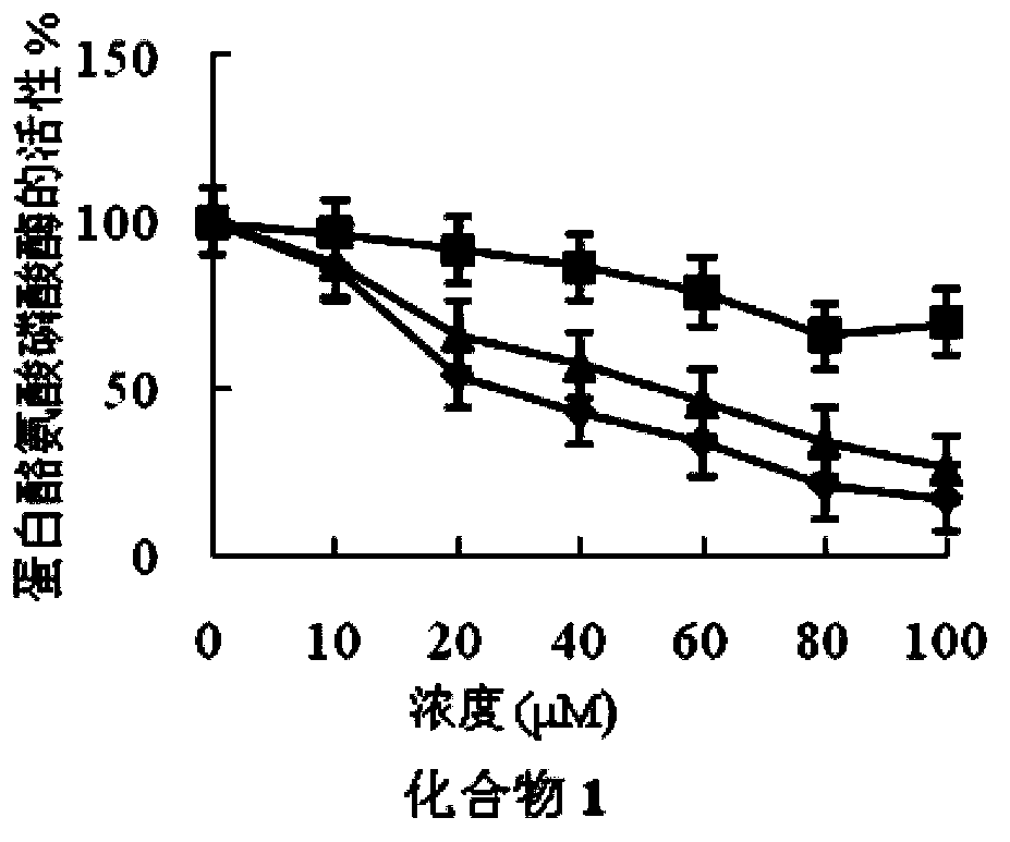 Application of fatty acid compounds in the preparation of drugs for the prevention and treatment of liver cancer