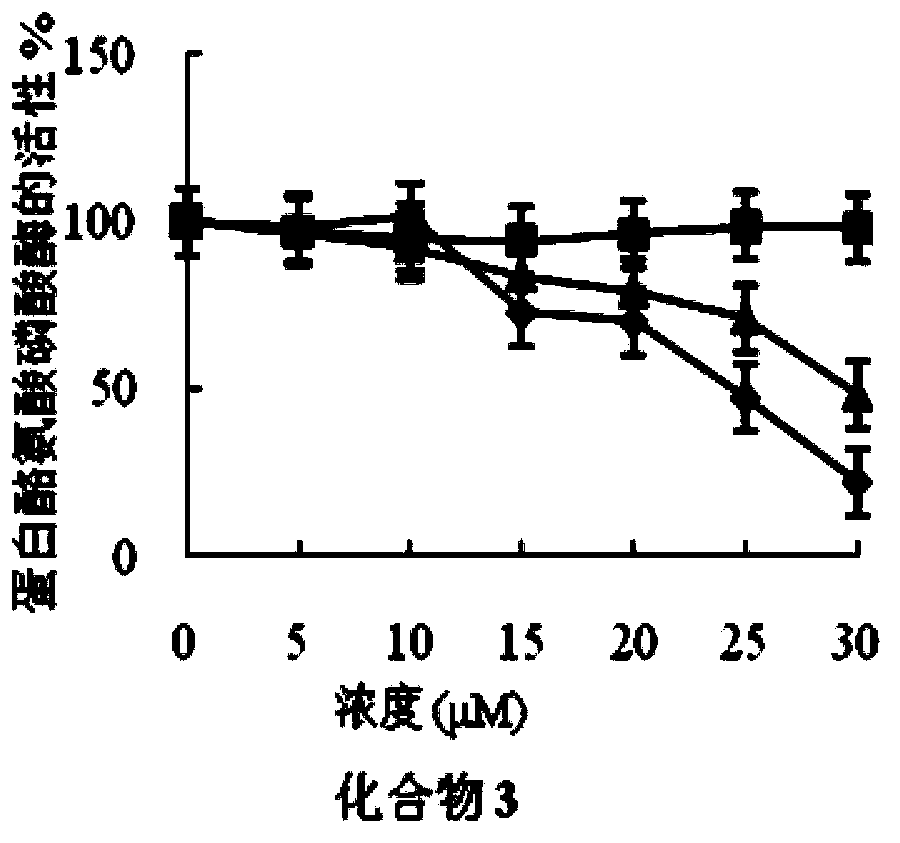 Application of fatty acid compounds in the preparation of drugs for the prevention and treatment of liver cancer