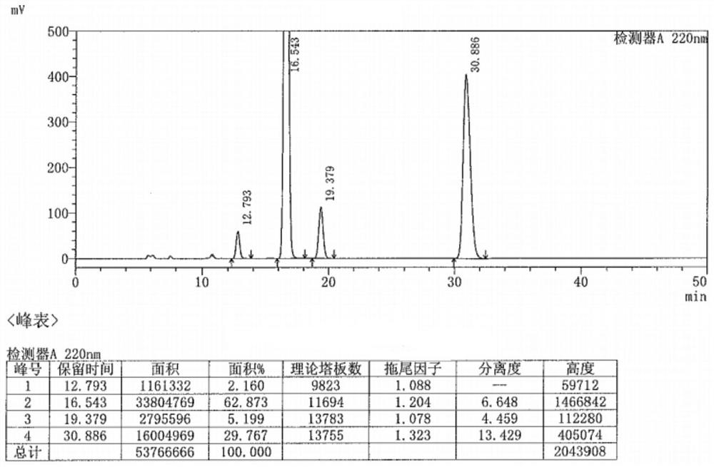 Preparation method of metaraminol bitartrate