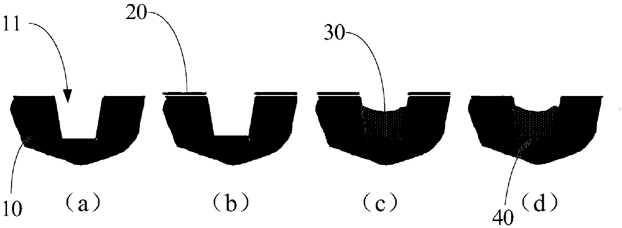 Preparation method for metal mesh and metal mesh sheet