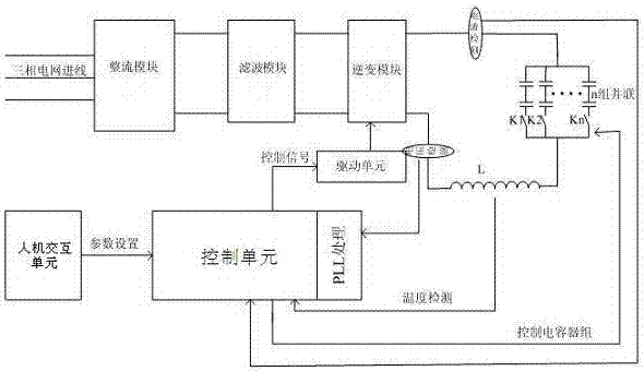 Longitudinal electromagnetic stirring device for electromagnetic induction holding furnace