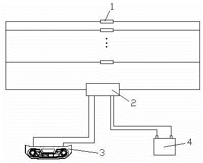 Automatic adjusting system for air of automobile passenger compartment