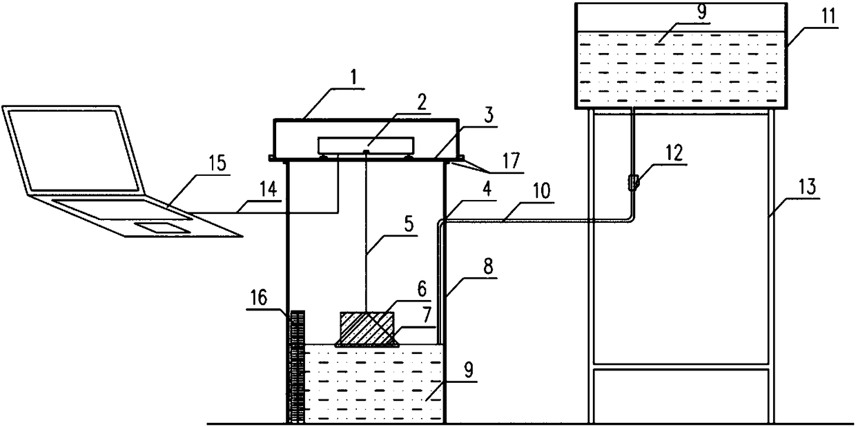 Automatic capillary water absorption measuring device and method for building porous material