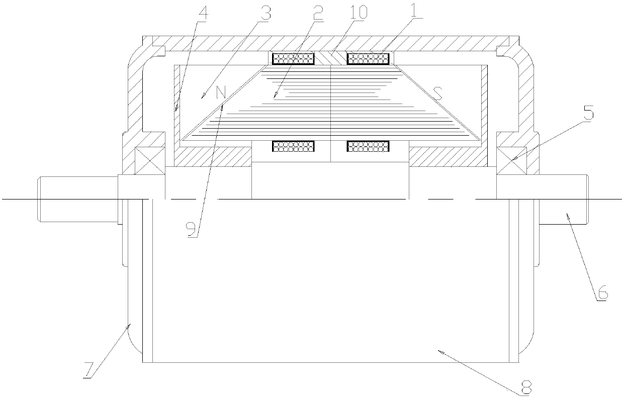 Conical air-gap and axial dual-loop type magnetic-field permanent-magnet synchronous motor