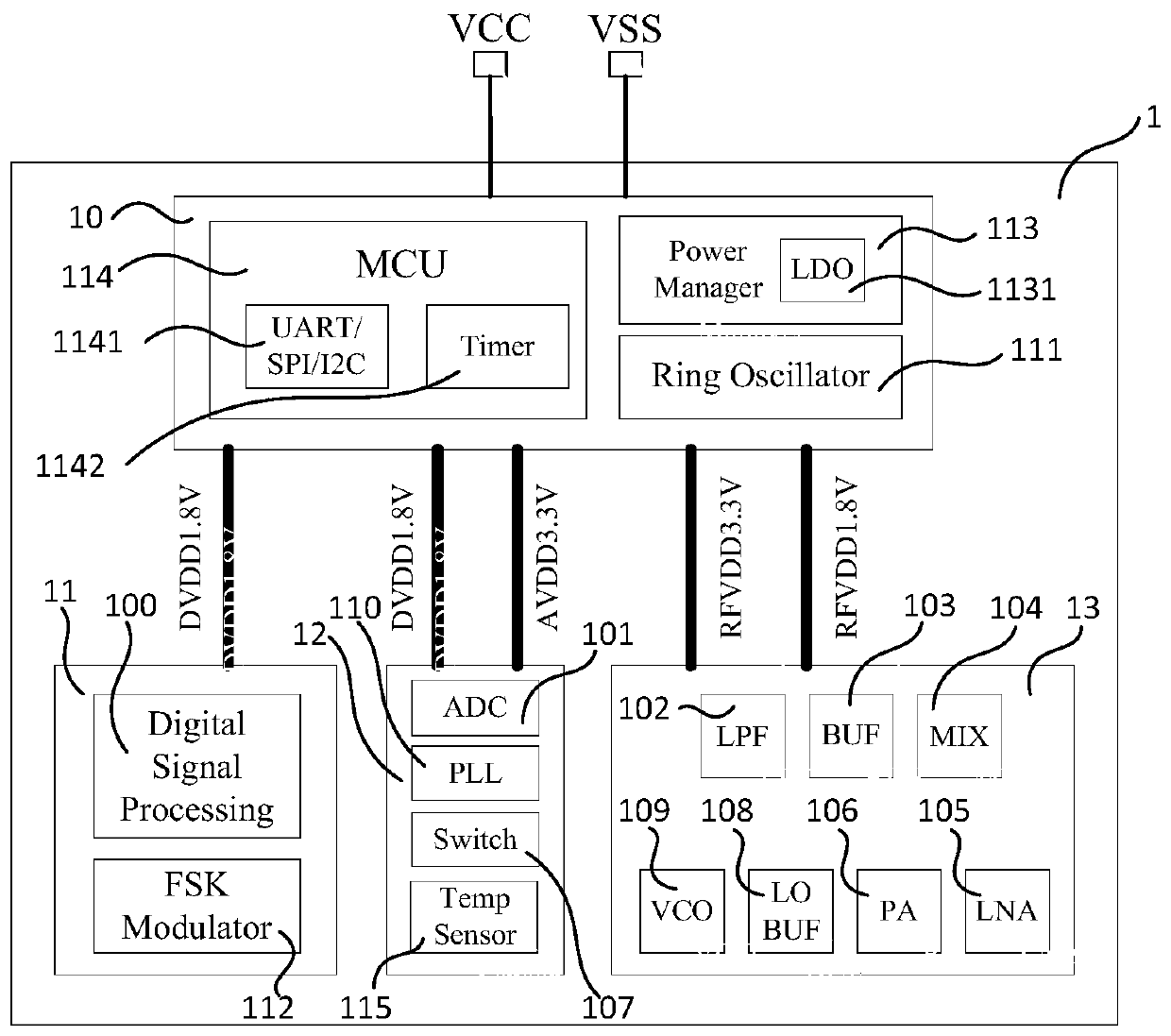 Single-chip-integrated low-power-consumption microwave radar sensing chip and radar module