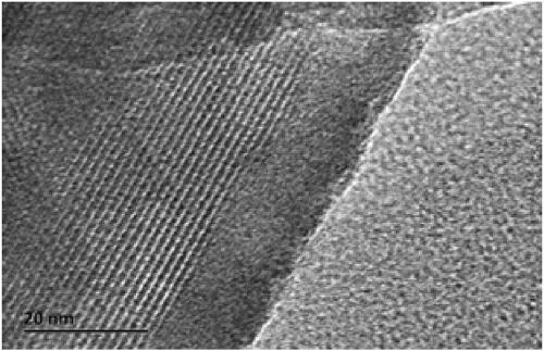 Preparation method of magnesium salt precipitation modified Y-type molecular sieve