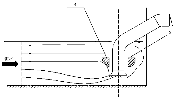 Novel pumping station water pump beam anti-vortex device and method