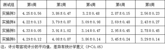 Skin care composition with pore refining effect