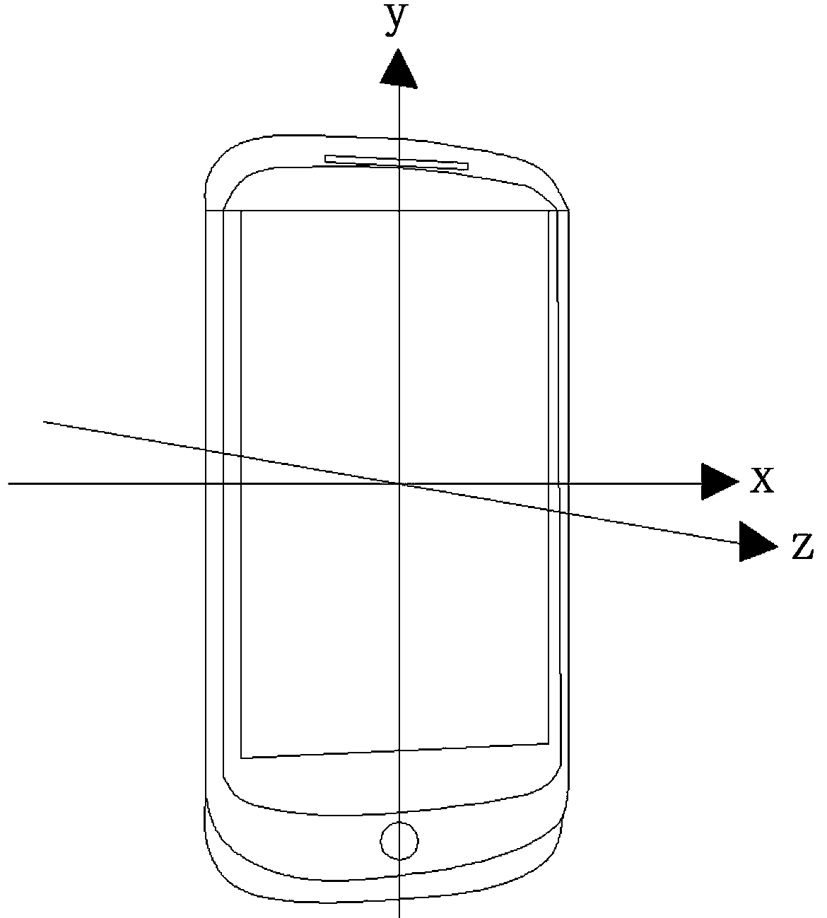 Pedestrian gait detection method based on mobile equipment