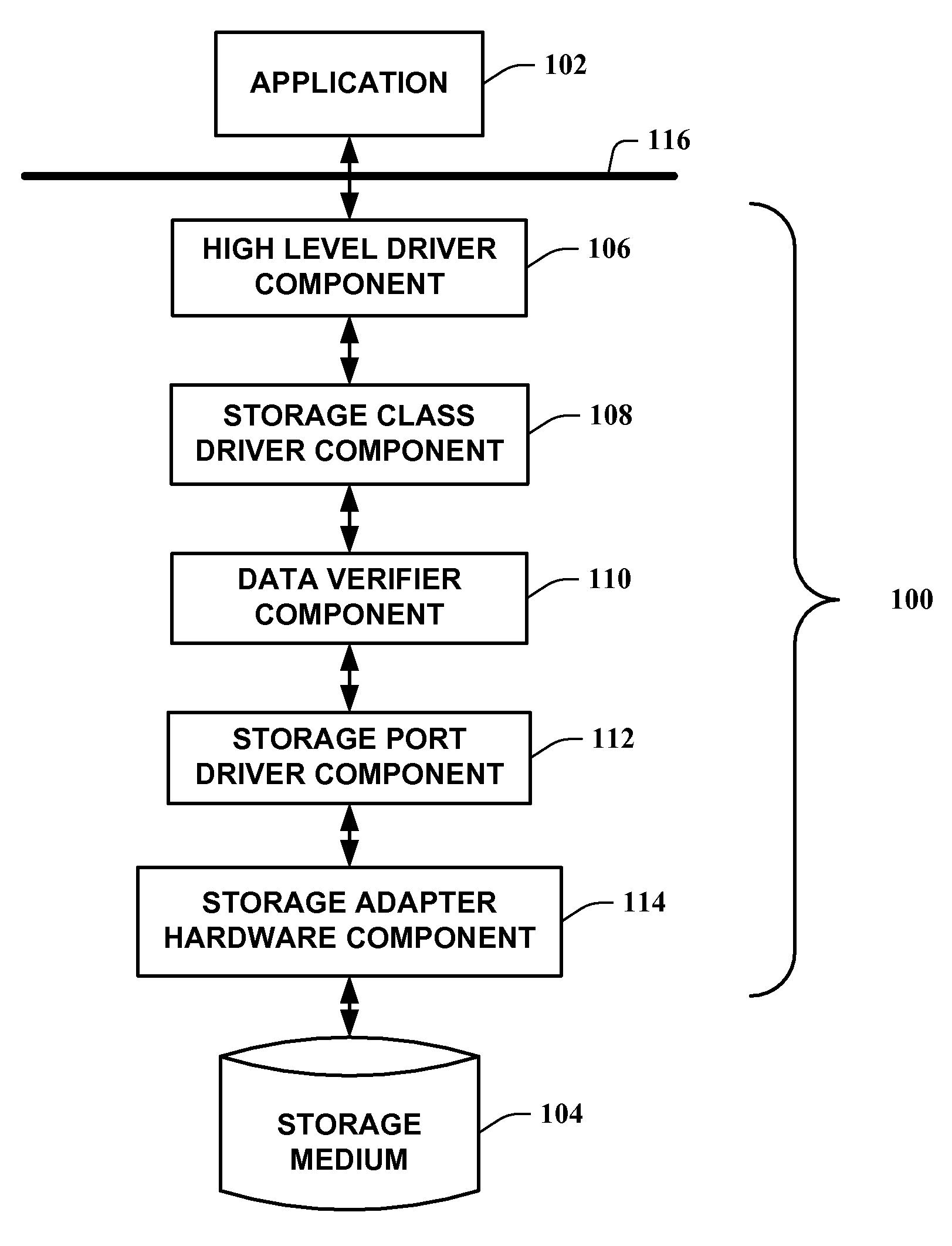 Systems and methods for enhanced stored data verification utilizing pageable pool memory