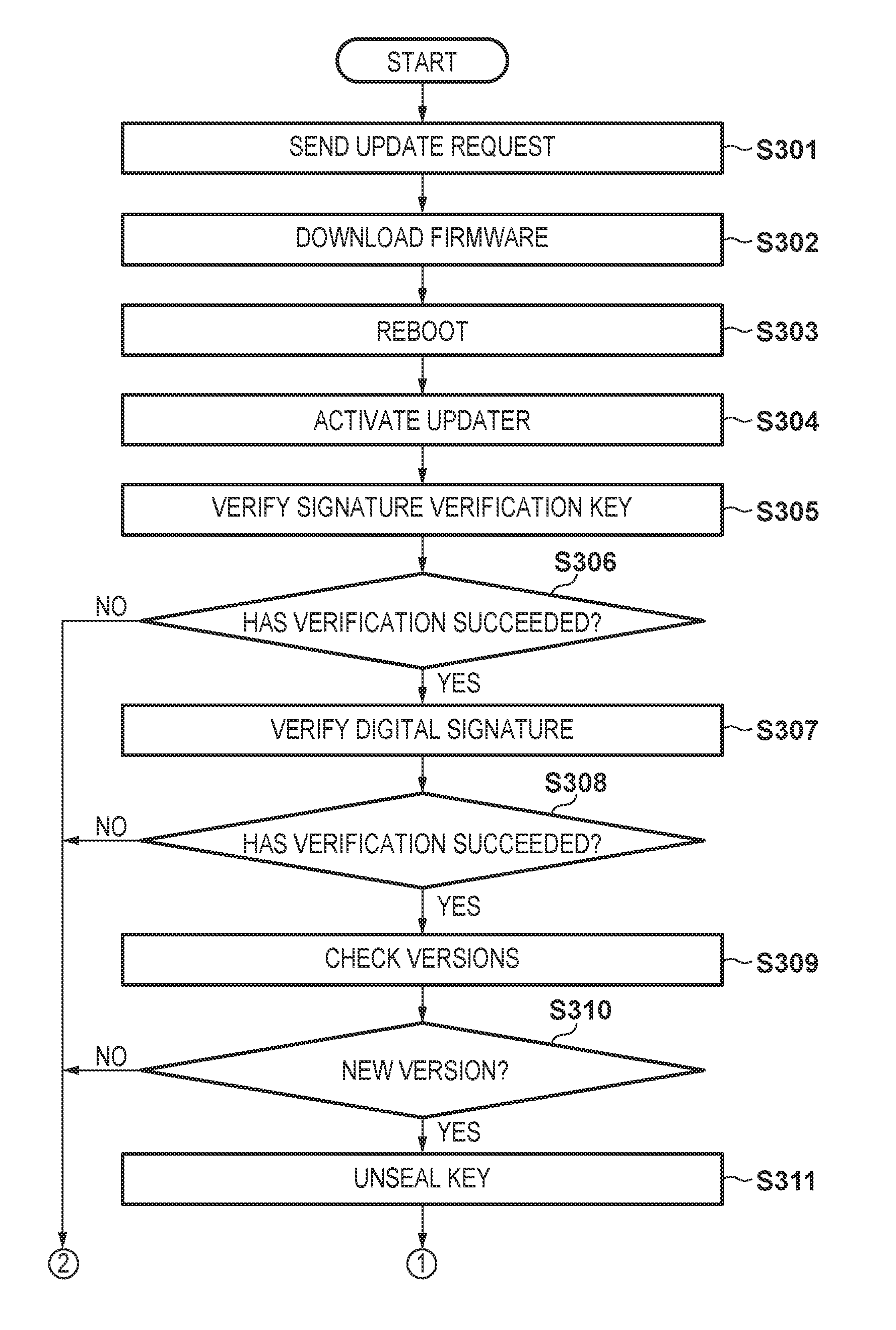 Information processing apparatus and control method therefor