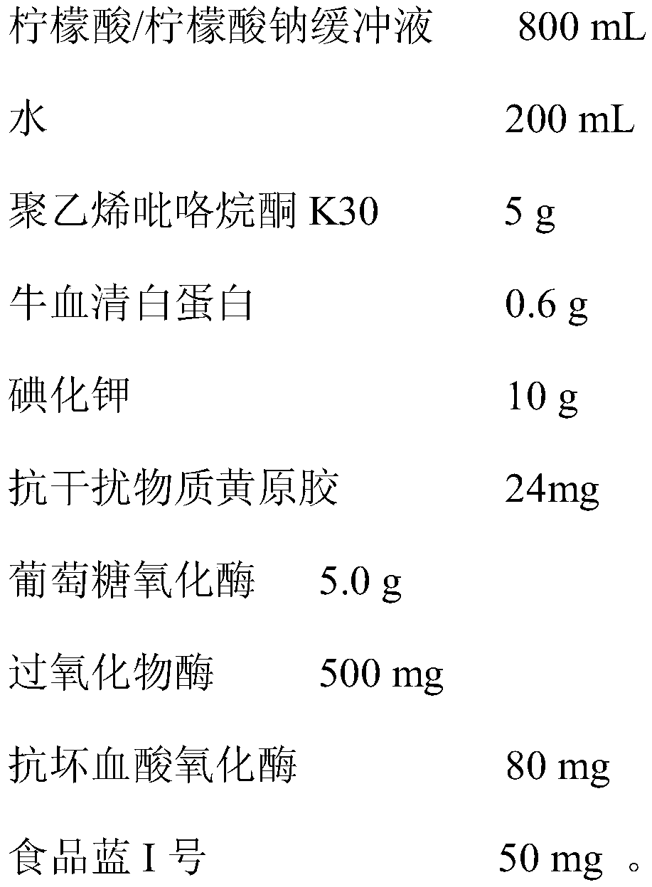 Urine glucose test paper capable of resisting ascorbic acid interference and preparation method thereof