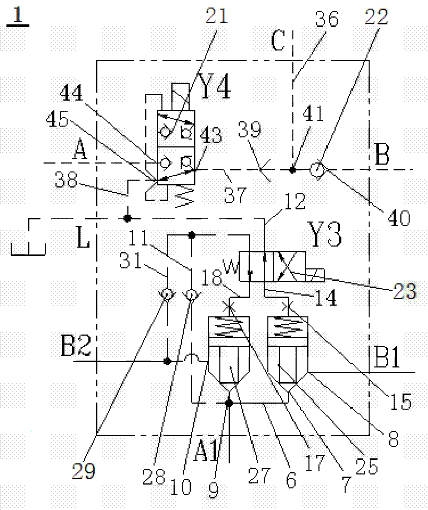 Flow dividing and collecting valve bank, hydraulic system, load sensitive type hydraulic system and engineering machine