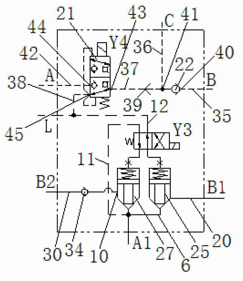 Flow dividing and collecting valve bank, hydraulic system, load sensitive type hydraulic system and engineering machine