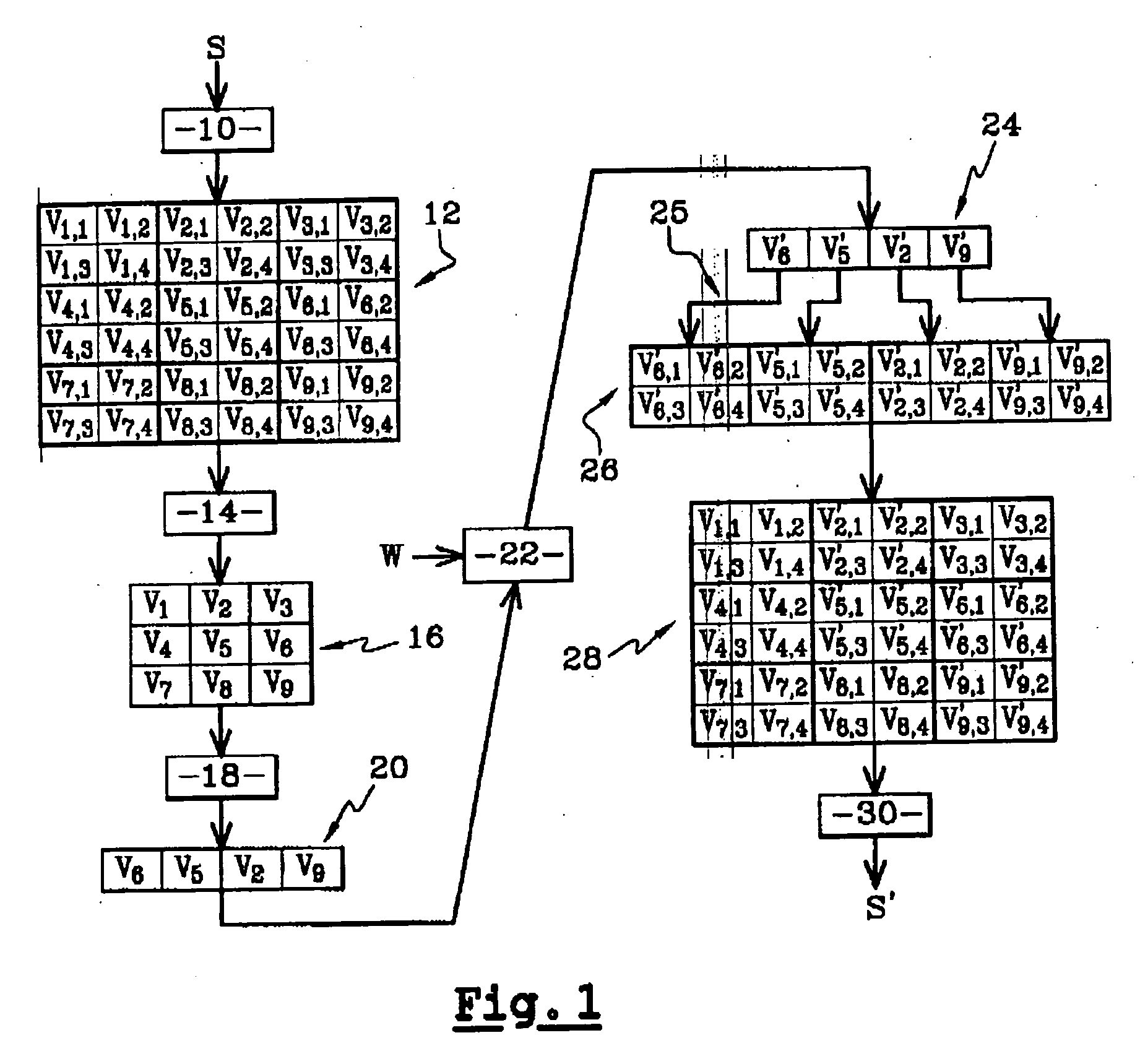 Method of watermarking a video signal, a system and a data medium for implementing said method, a method of extracting the watermarking from a video signal, and system for implementing said method