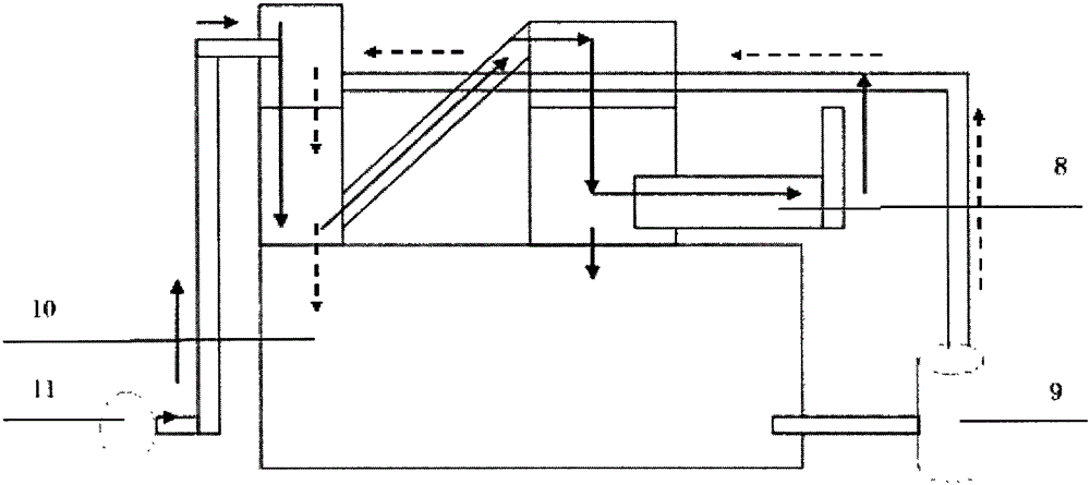 Multi-functional high-efficiency energy-saving chlorine dioxide generator