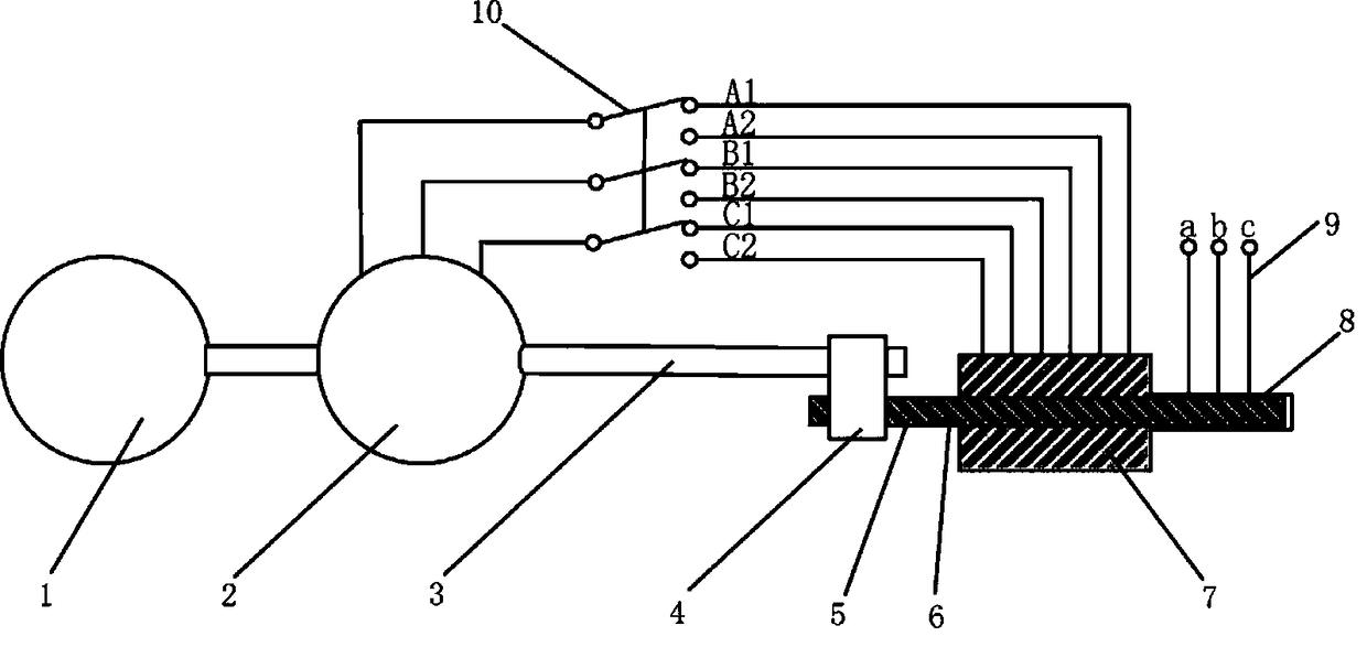 A multi-power generating set