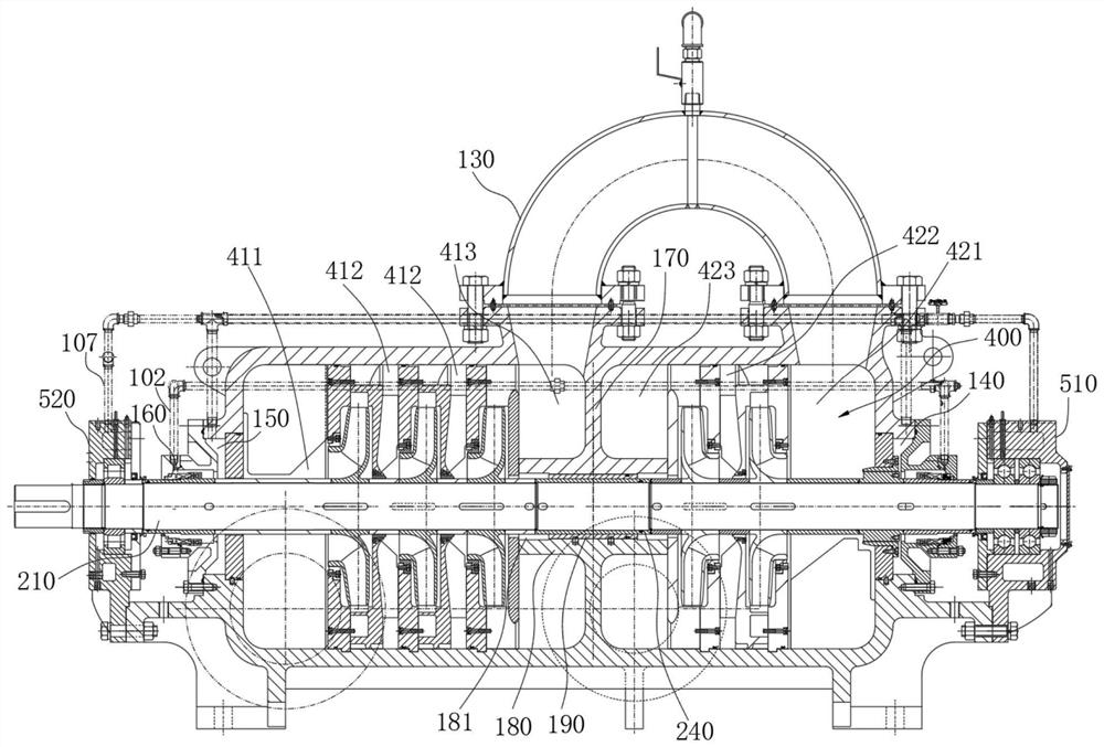 Self-balancing multi-stage axially split pump equipment