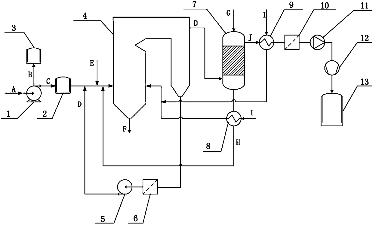 A highly economical energy heat conversion system and method with near-zero emission of carbon dioxide