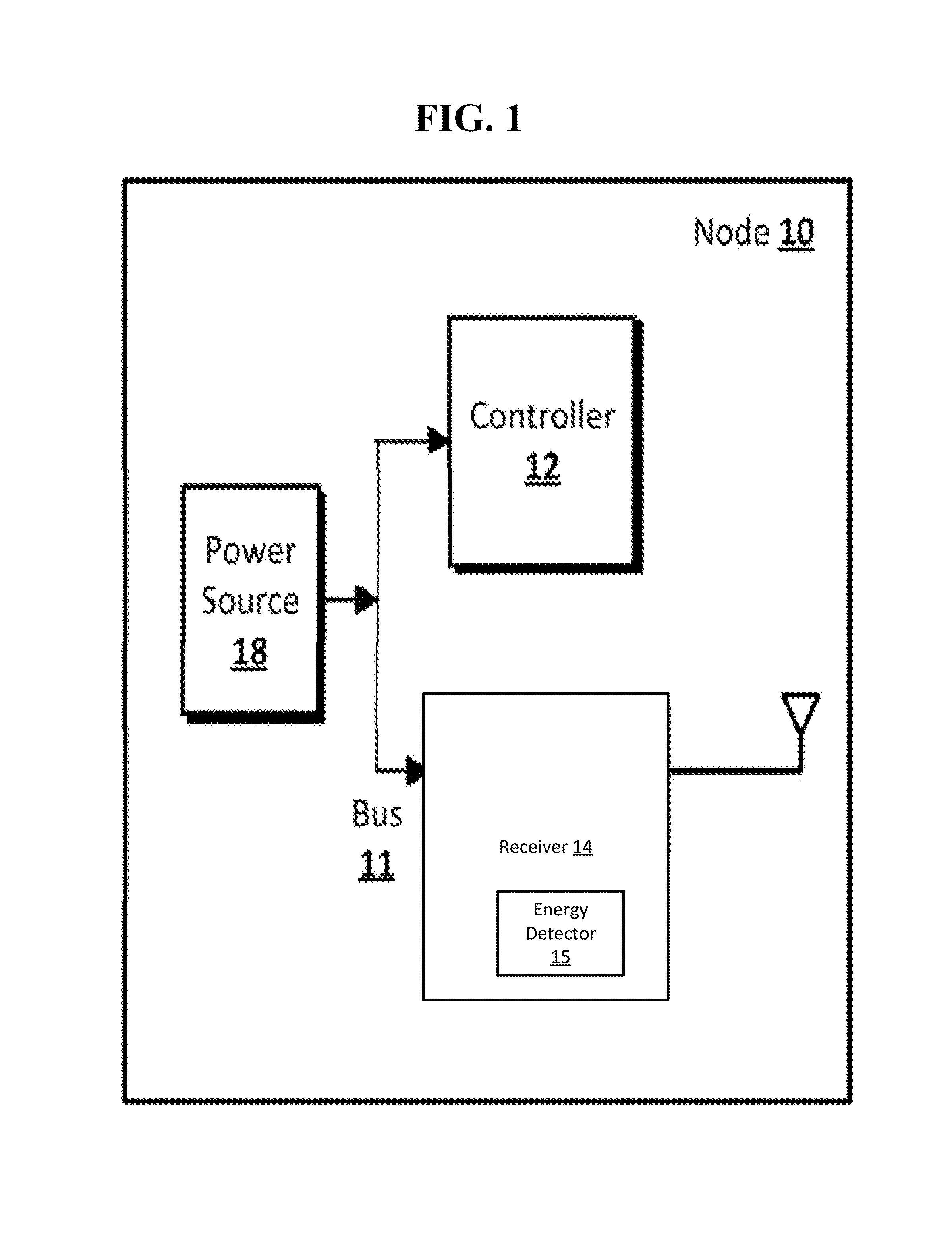 Rapid acknowledgement of radio transmissions for energy minimization