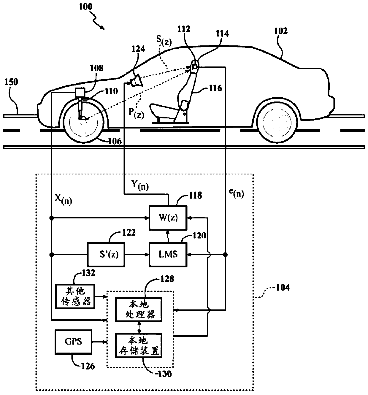 Method and apparatus for continuously optimized road noise cancellation