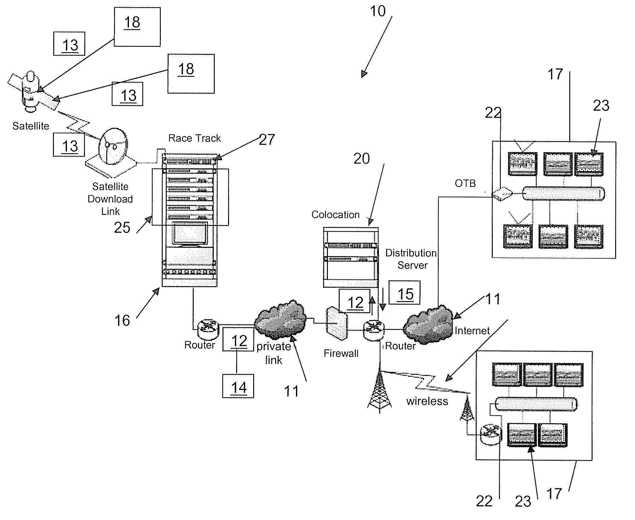 Encoder and decoder configuration for addressing latency of communications over a packet based network