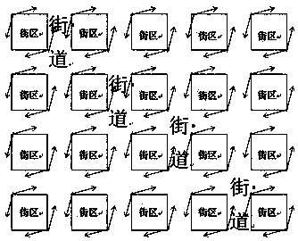 Mobile communication network stereo layered laying method based on 4/5G high frequency band