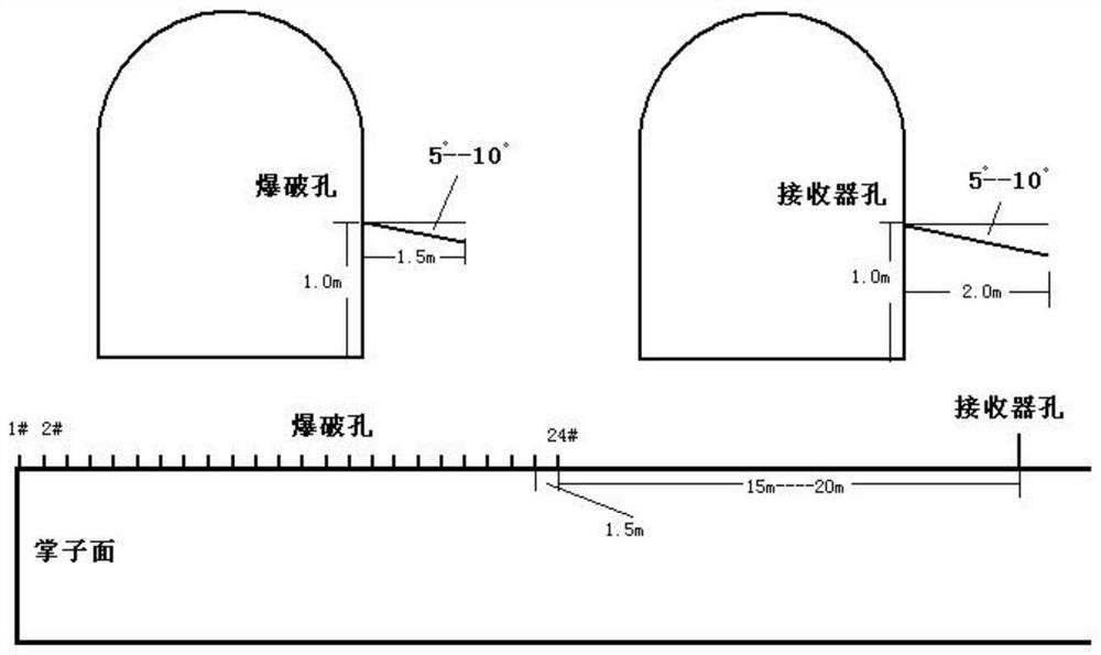 Advanced geology forecasting method for moraine layer tunnel