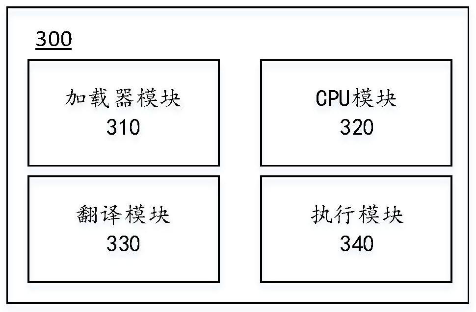 Heterogeneous program execution method and device, computing equipment and readable storage medium