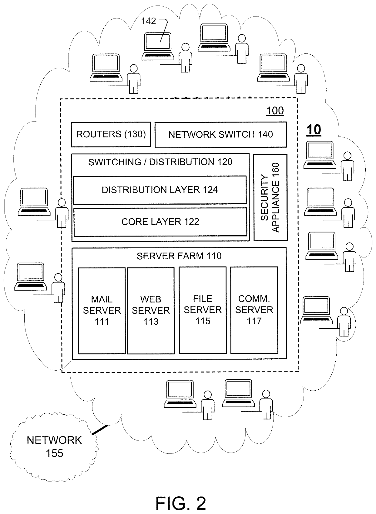 Cybersecurity vulnerability classification and remediation based on installation base